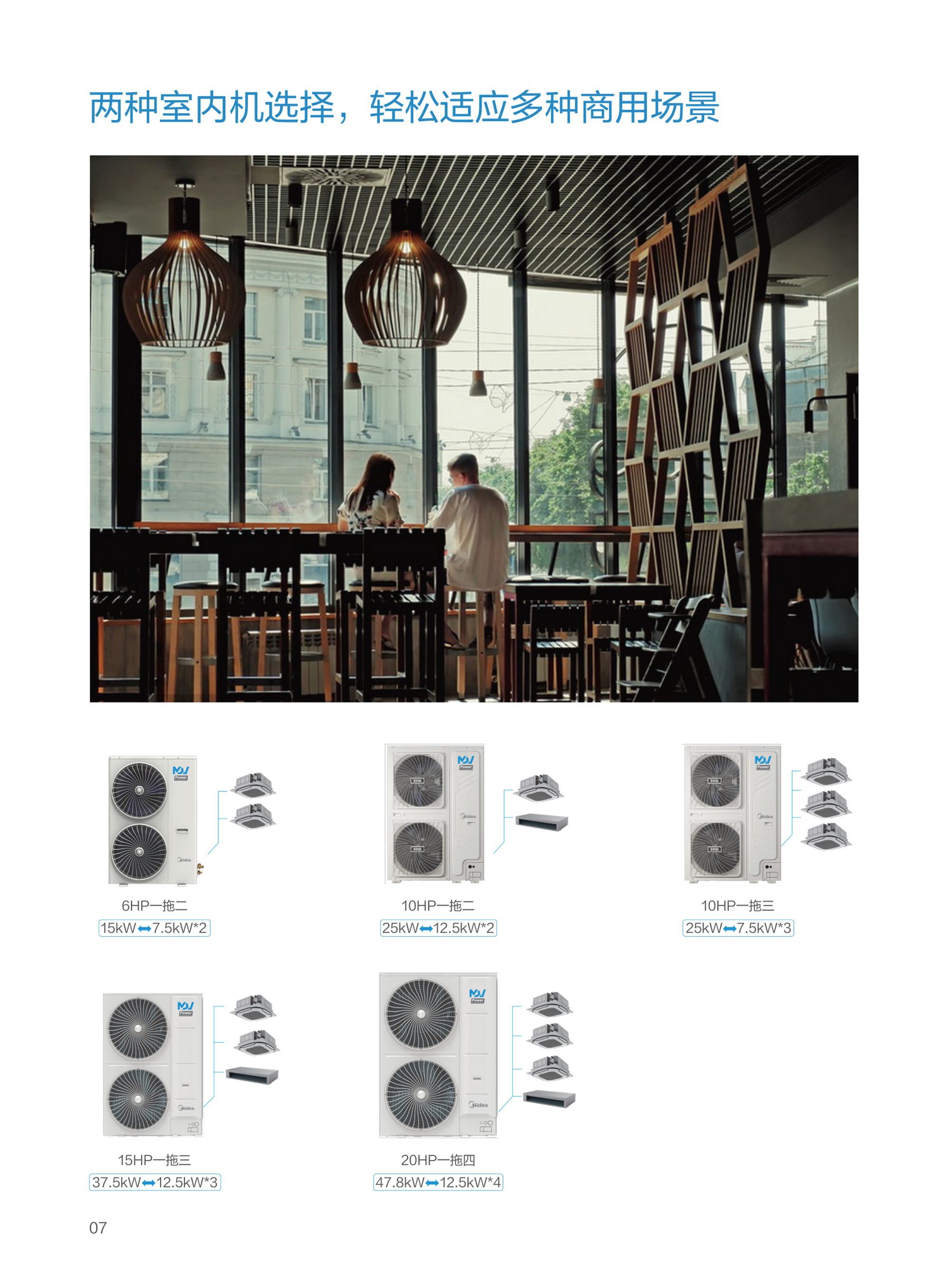 美的MDV Power轻型商用空调 图 9
