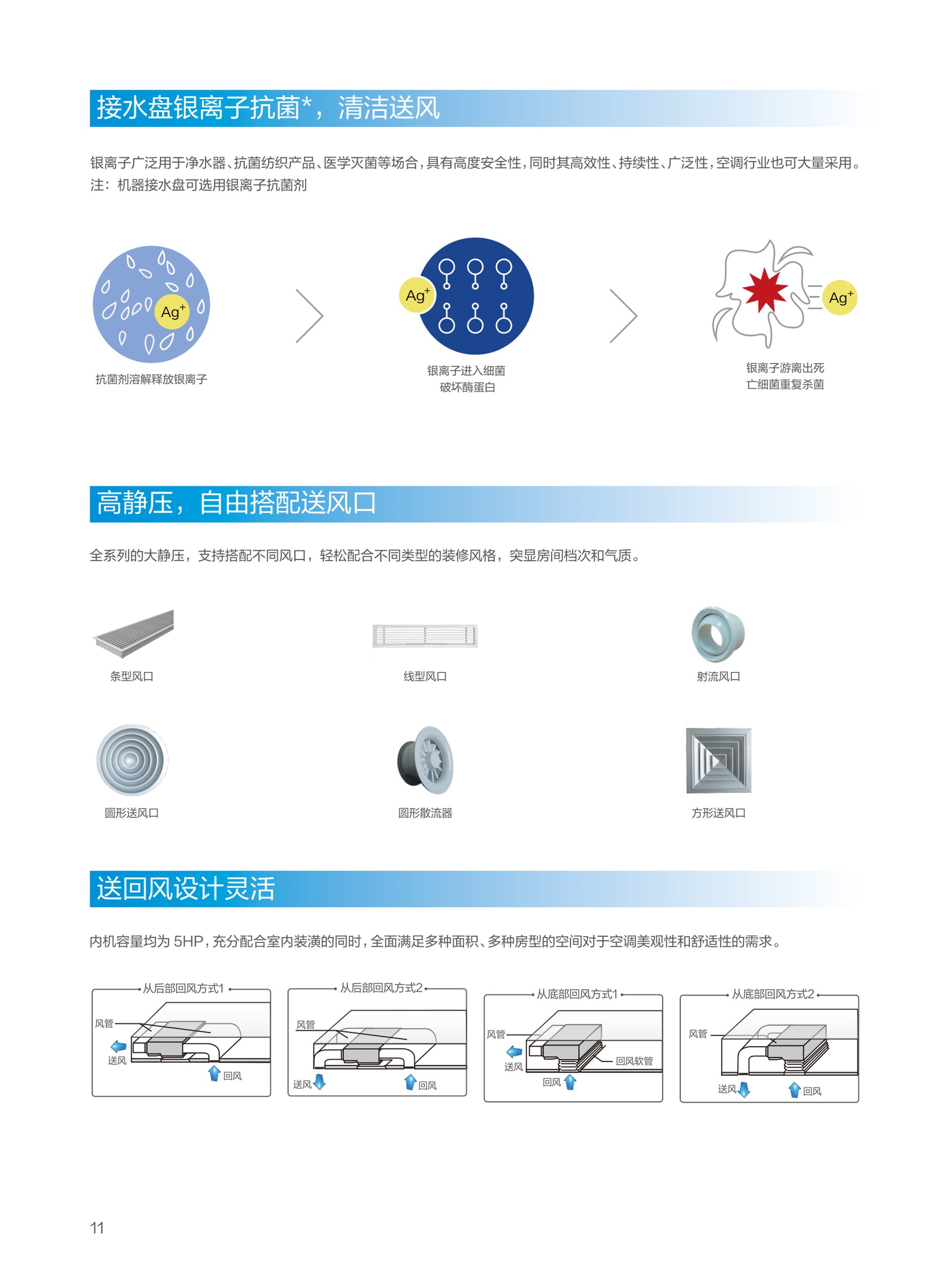 美的MDV Power轻型商用空调 图 13