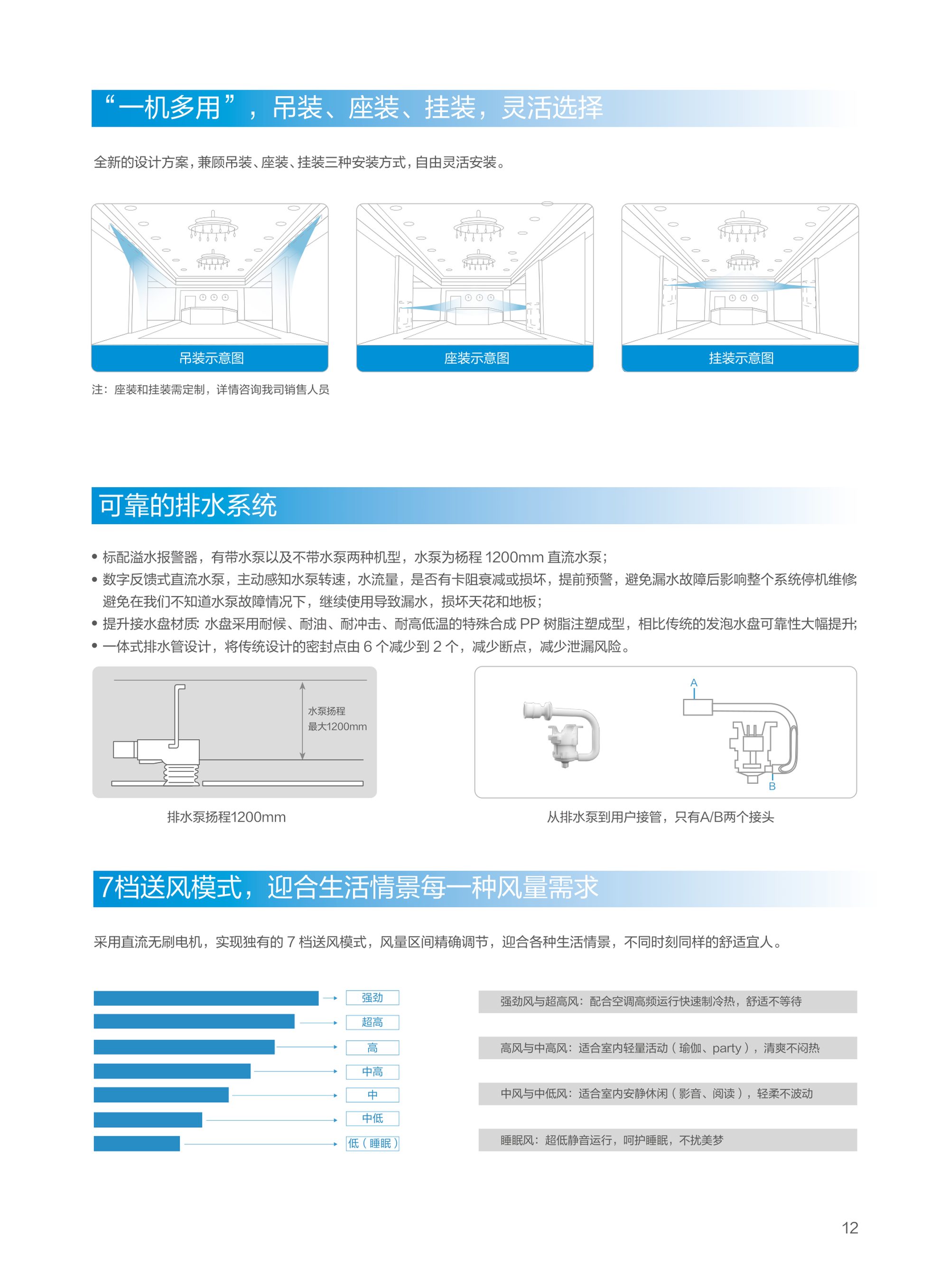 美的MDV Power轻型商用空调 图 14