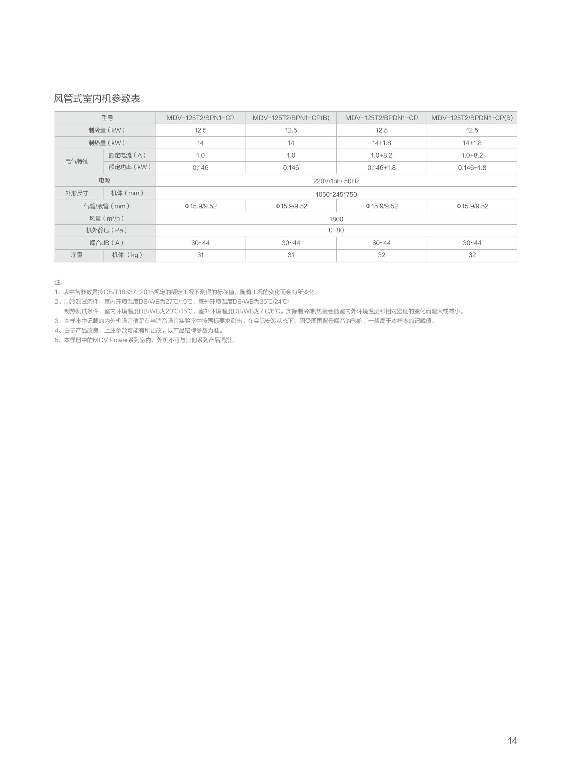 美的MDV Power轻型商用空调 图 16
